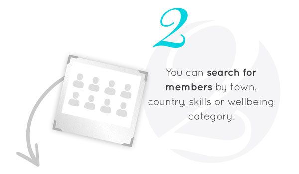 You can search for members by town, country, skills or wellbeing category